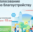 А ты проголосовал? - Администрация Гороховецкого района