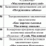 Масленичные гуляния Гороховец, пл.Патопичева 22 февраля - Администрация Гороховецкого района